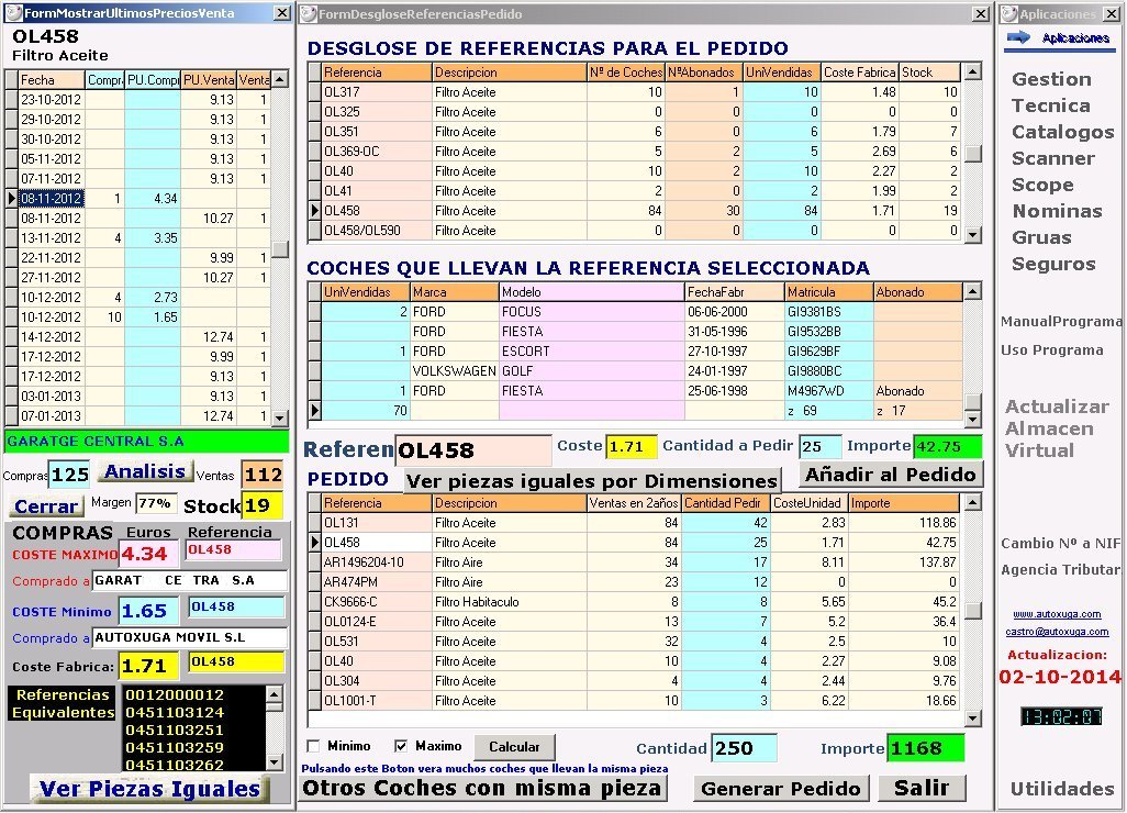 Cantidad de coches que llevan el mismo filtro de aceite