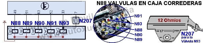 Esquema electrico de N88  Vlvulas magnticas en caja correderas