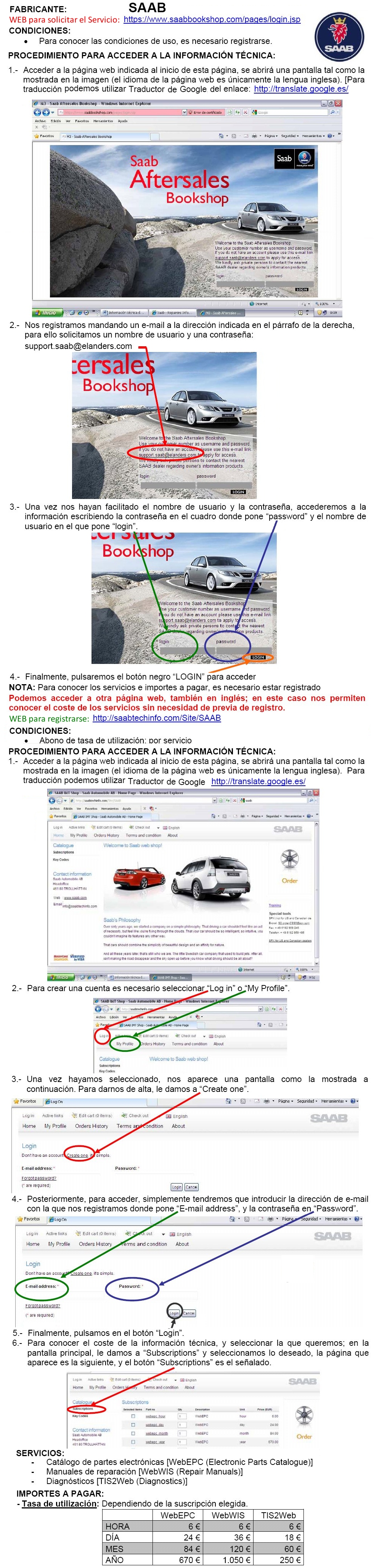 Informacion tecnica de Saab para solicitar servicios