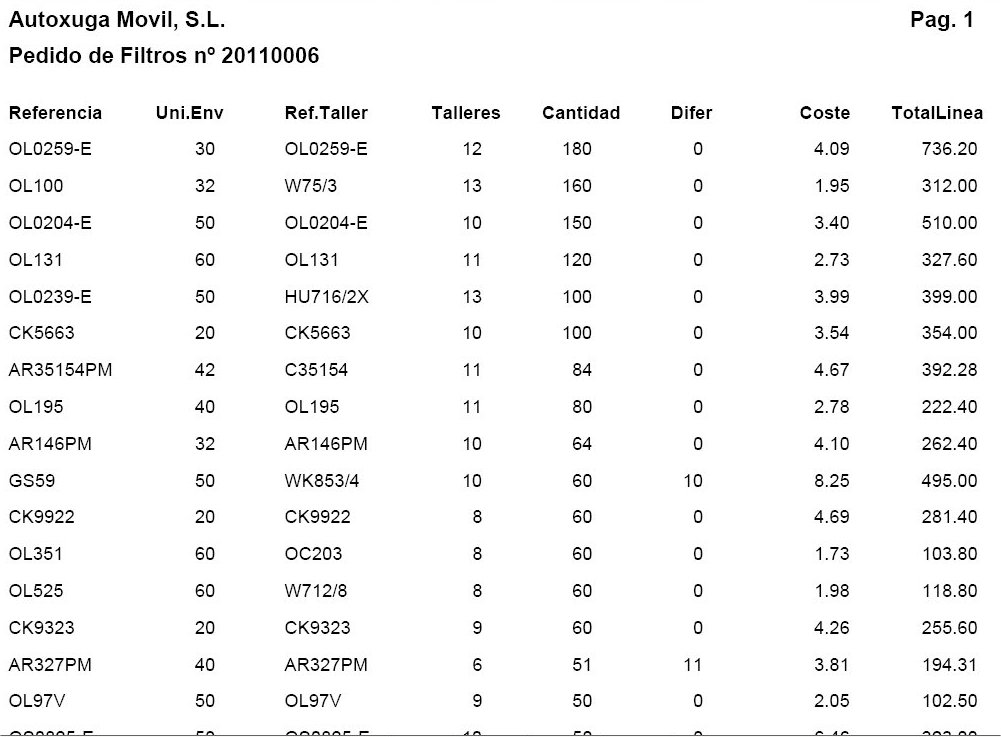 Factura de un pedido filtros a la fabrica con referencias y costes unitarios