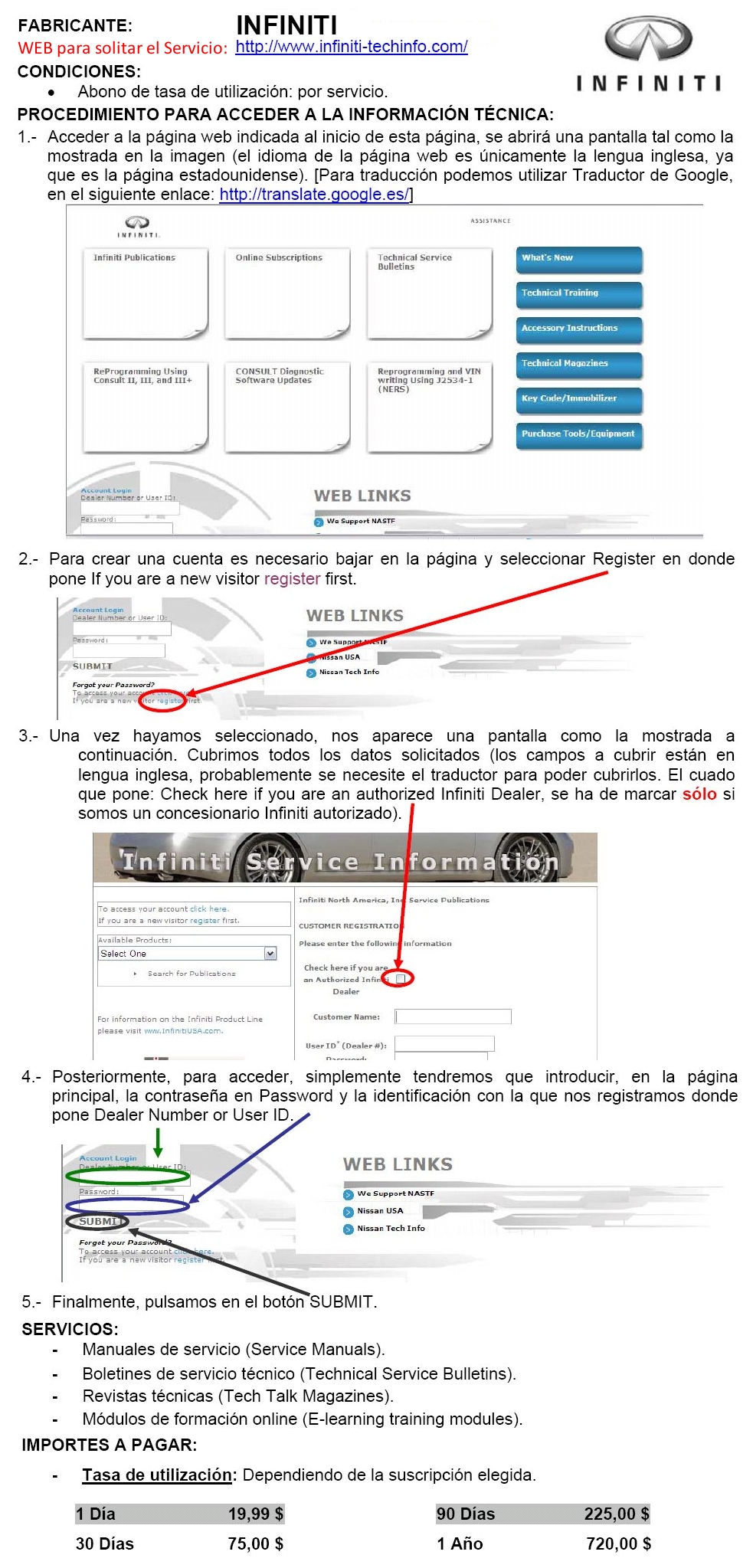 Procedimiento para acceder a informacion de Infiniti