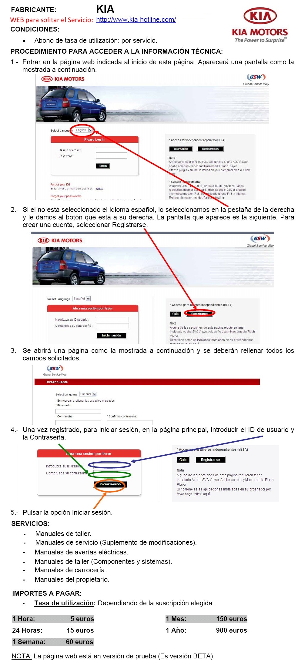 Procedimiento de Kia para acceder a su informacion tecnica