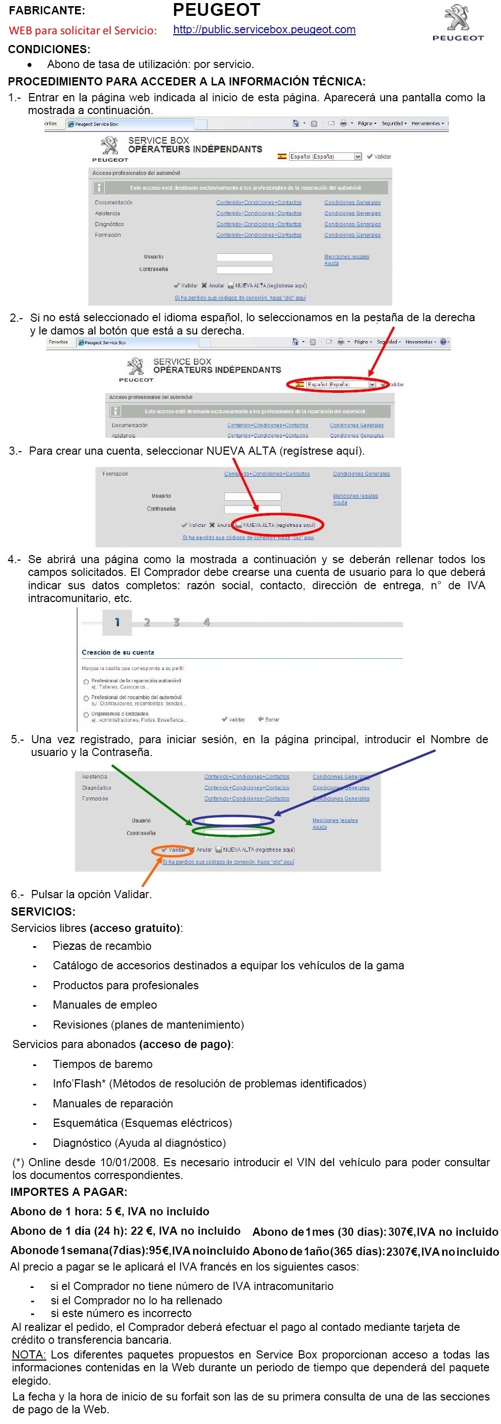 Condiciones para acceso a la informacion tecnica de Peugeot