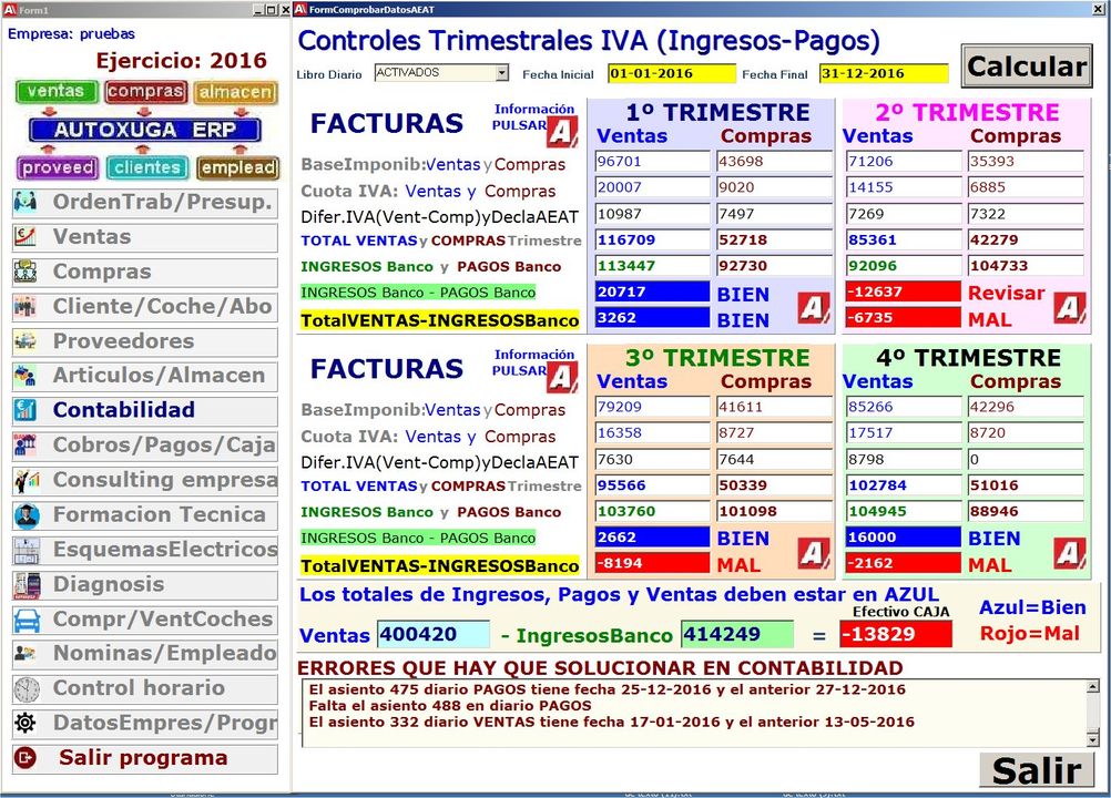 11.- El programa Autoxuga asegura la rentabilidad de las empresas porque muestra datos de IR (Inteligencia Real) superiores a IA (Inteligencia Artificial) y ¿por que decimos esto?, porque el programa de gestión Autoxuga muestra al empresario un resumen de datos reales sobre Ventas, Compras, Ingresos, Pagos, con anomalías que se suelen producir en el ejercicio contable y que en cada trimestre se deben  corregir para evitar problemas con la AEAT o Hacienda Publica