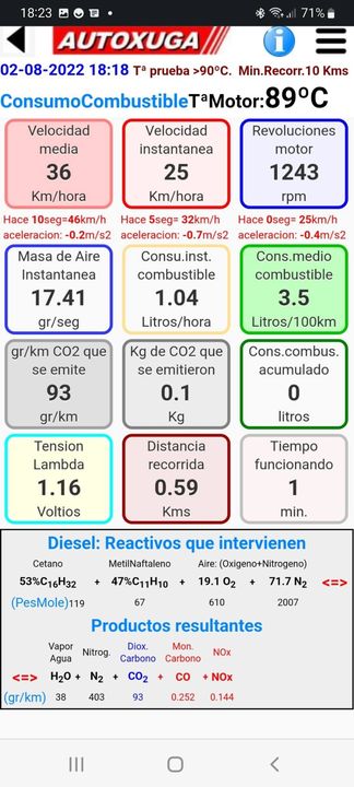 Esto he escrito a un Catedrático de ECO