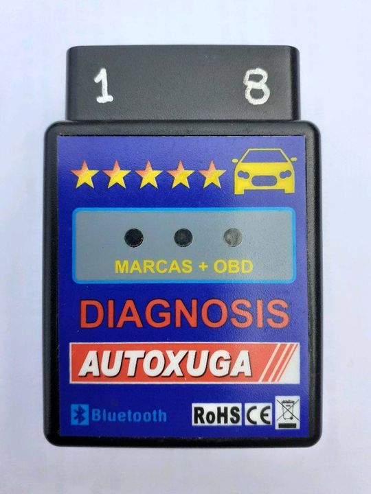 NUESTRO "SOFTWARE" DE DIAGNOSI