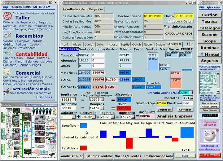  traves del Programa de Gestion de Autox