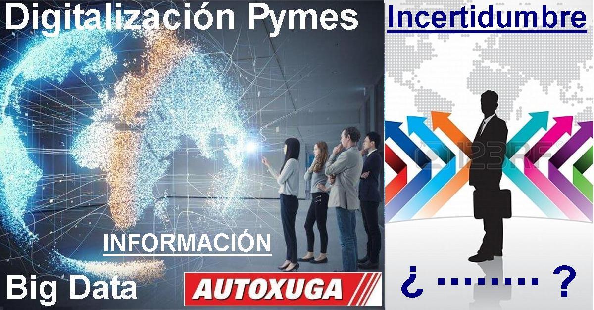 El mundo empresarial va a sufrir una transformación muy grande que afectará en gran medida al sector de la automoción en donde las últimas etapas que superamos en Autoxuga fueron: