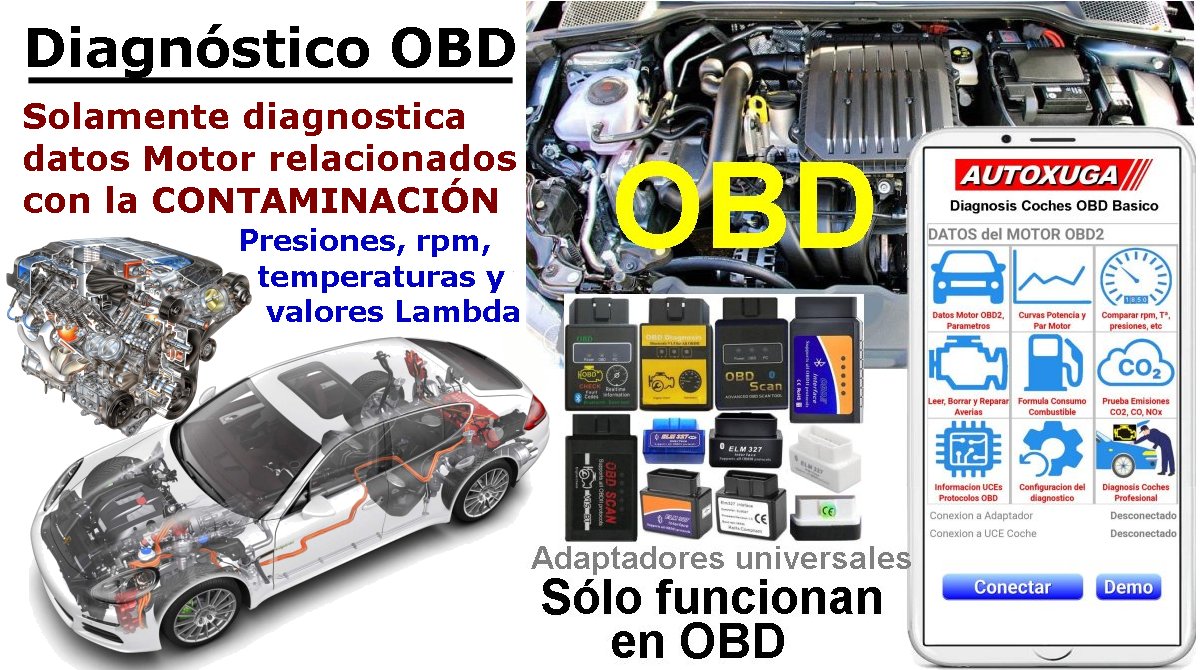 Diagnosis coches OBD Basico para leer y 