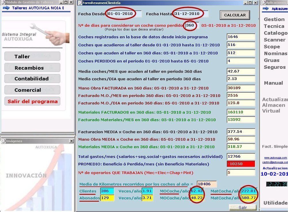 Evolucion de una empresa con ingresos y costes