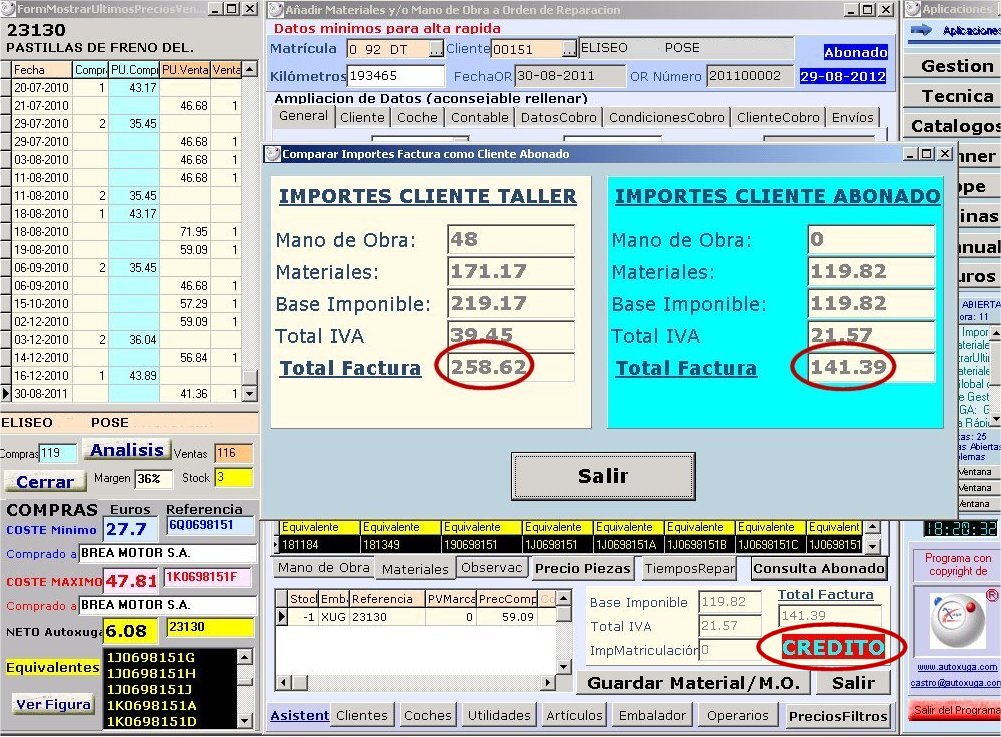 Comparativa de precios entre clientes