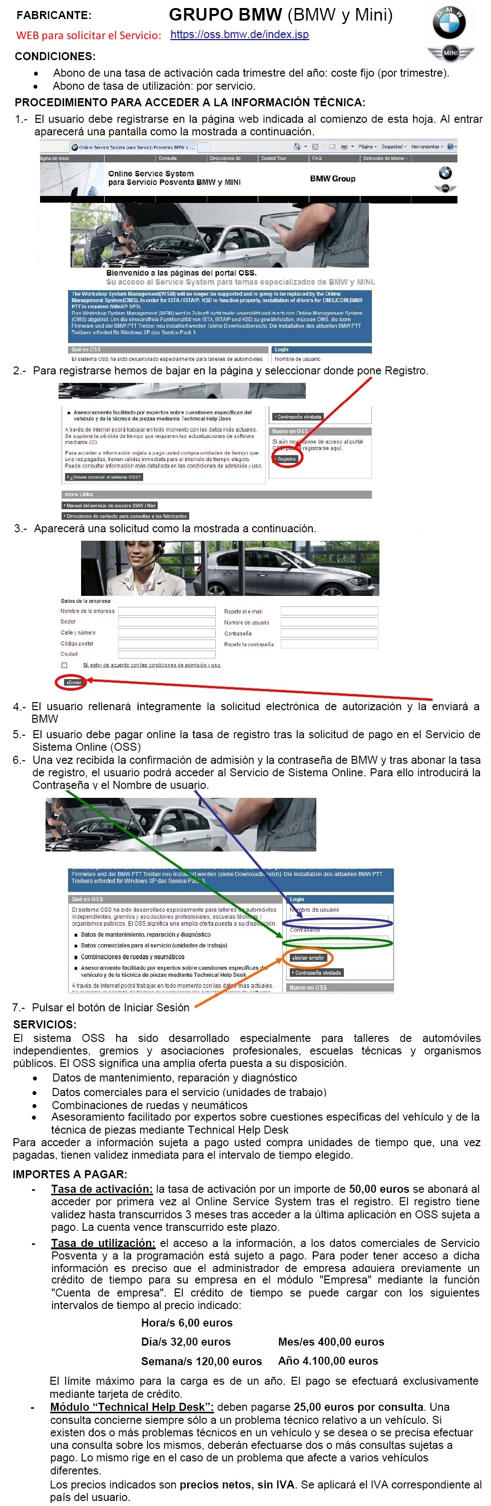 Procedimiento para acceso informacion tecnica BMW