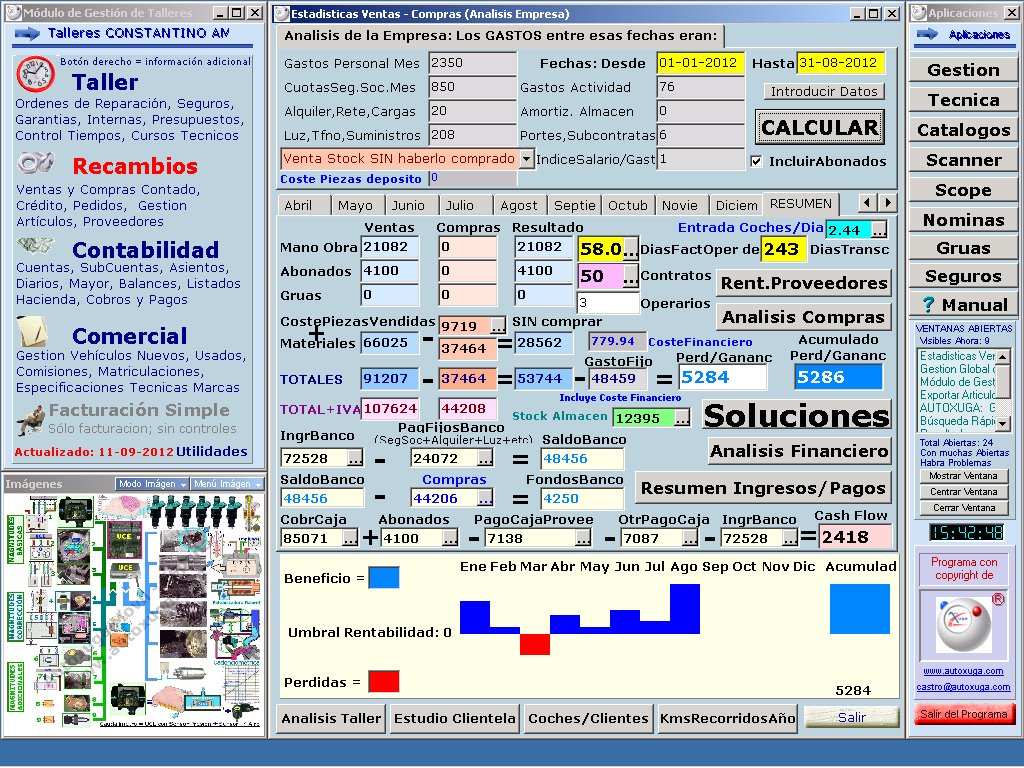 Gestion3