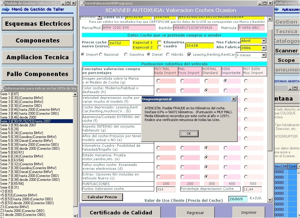 Posible fraude en kilometros del coche